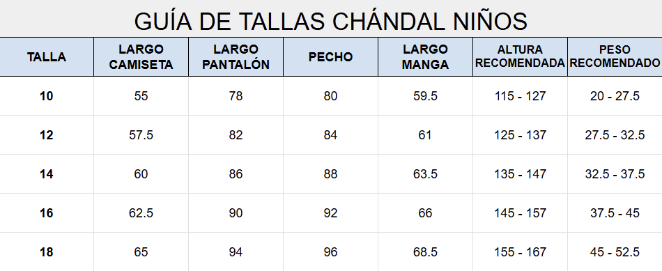 Chándal niños Real Madrid 2025/26